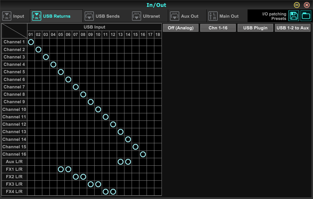 Input to mixer from cannel 1 &amp; 2 / A1