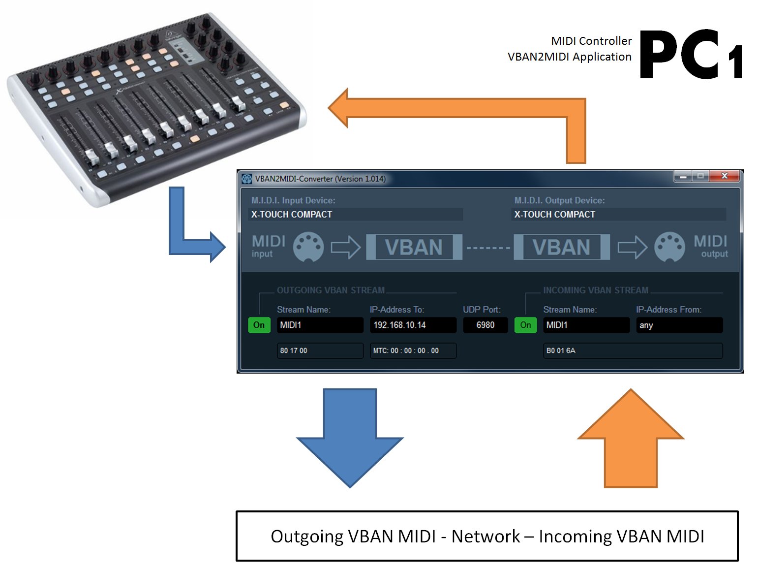 VBAN2MIDI_PC1.jpg