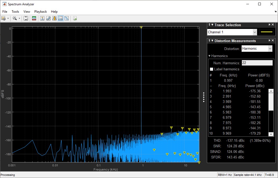 Foobar2k-ASIOVoicemeeter_In-Out_MatlabAnalyzer.jpg