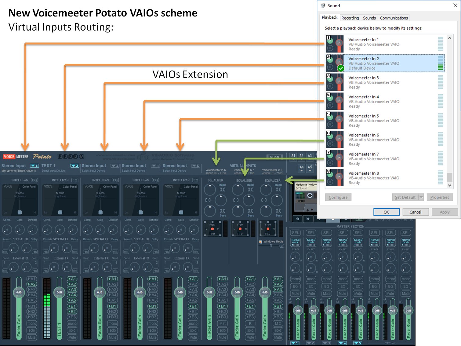 VaiosExtension_VoicemeeterPotatoIn.jpg