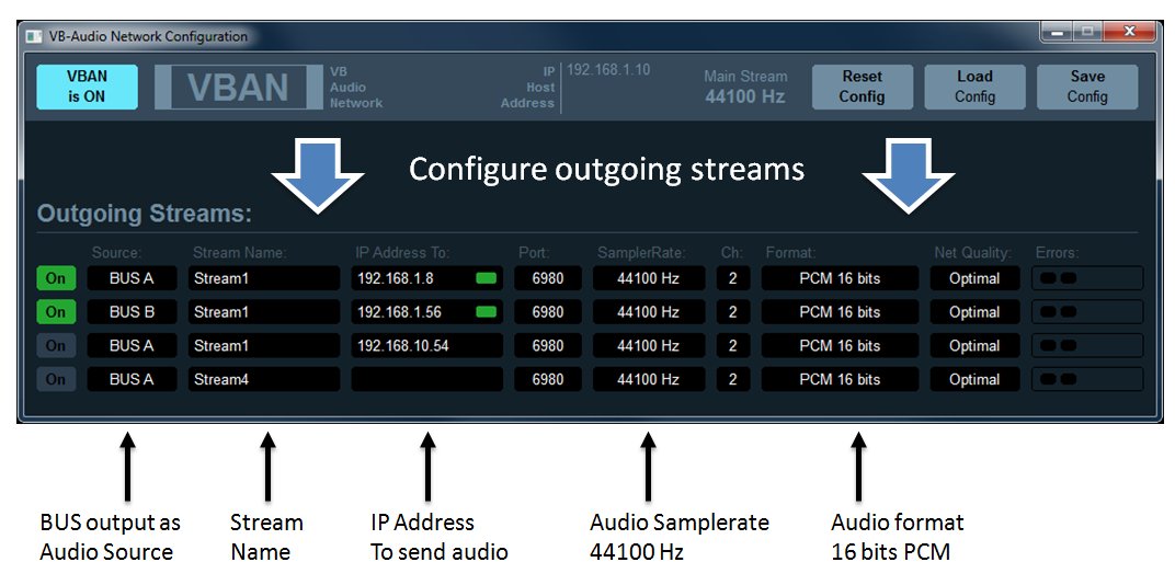 VBANOutgoingStream1Configuration.jpg