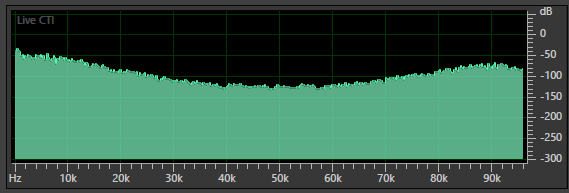 Mirrored frequencies - graph.png