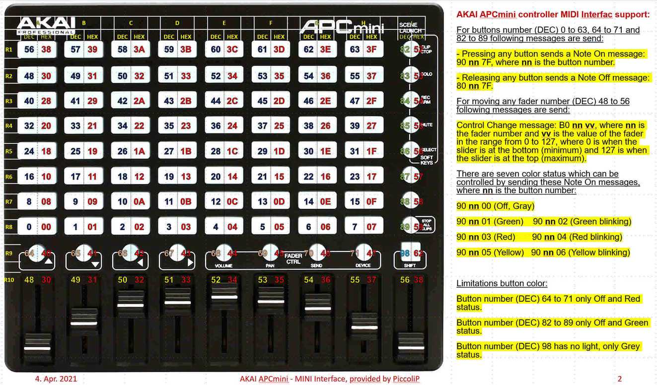 05_AKAI_APCmini_code.jpg