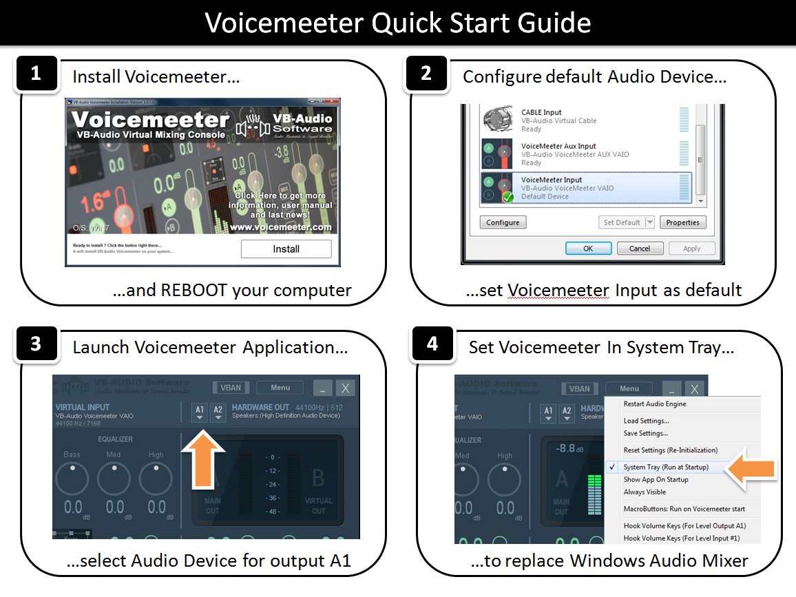 VoicemeeterQuickStartGuide.jpg