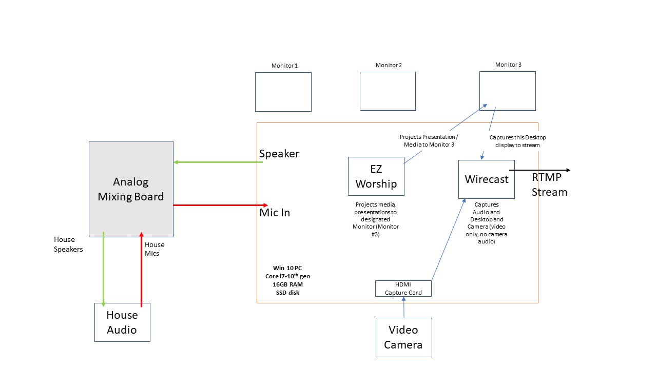 Slide1.JPG