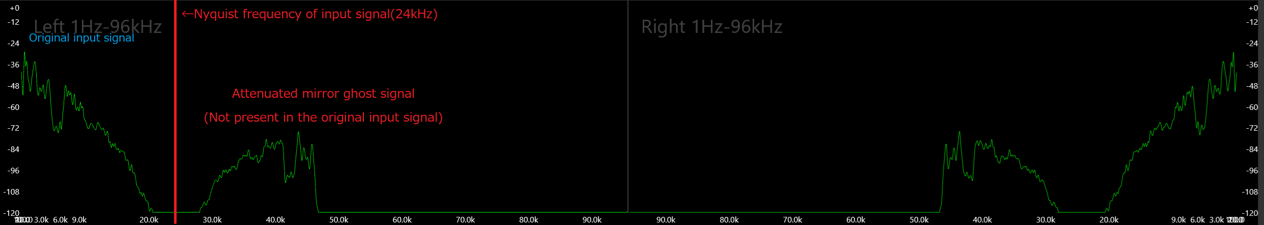 upsampling_noise2.png