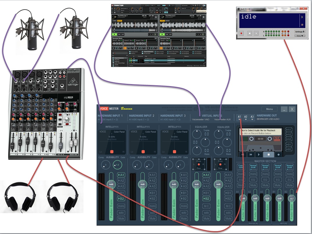 setupVoicemeeter.jpg